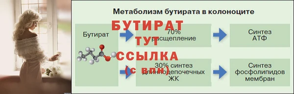 марихуана Белоозёрский